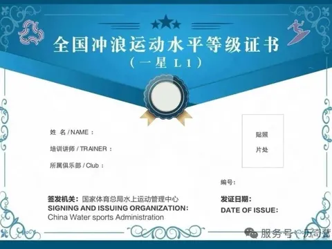 全国冲浪运动水平等级证书（一星 L1）空白样例